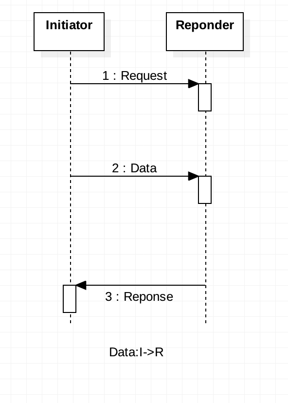 mtp_transfer_i-r