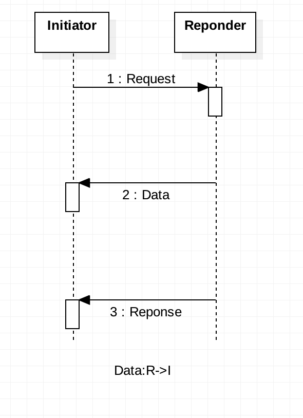 mtp_transfer_i-r