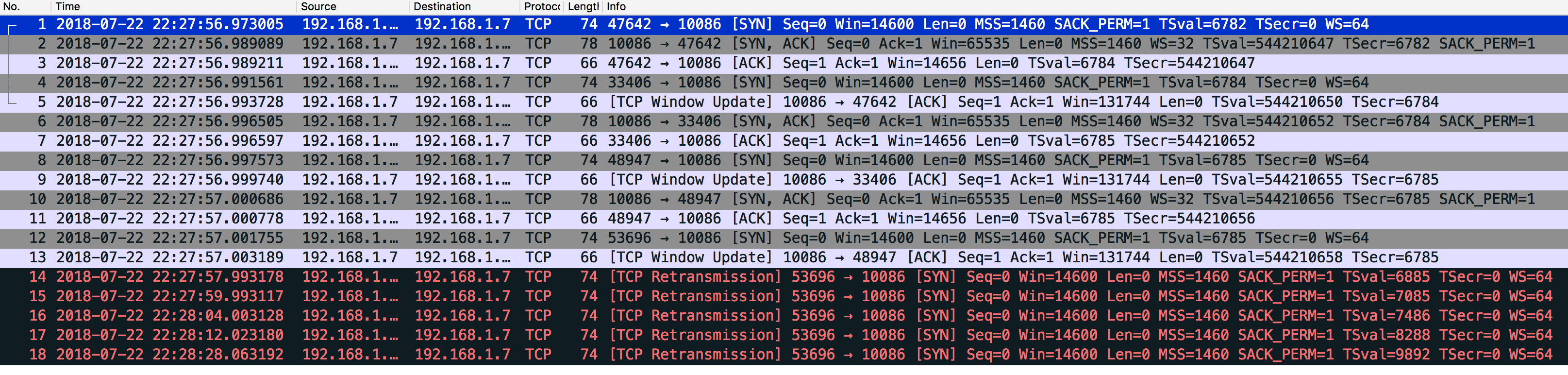 tcp_connect_backlog