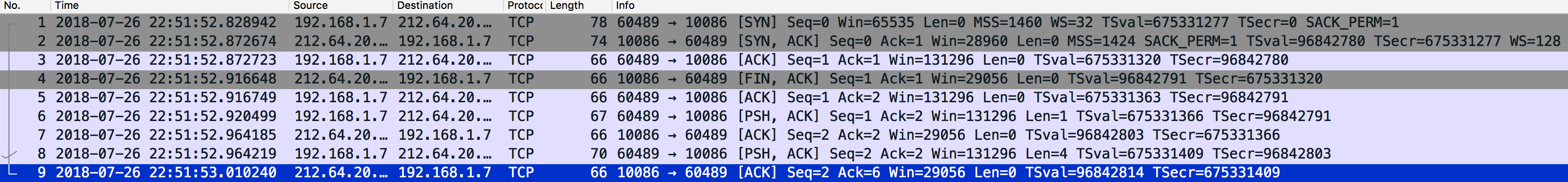 tcp_connect_half_close